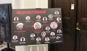 tablica Układ Kaczyńskiego/ fot. twitter