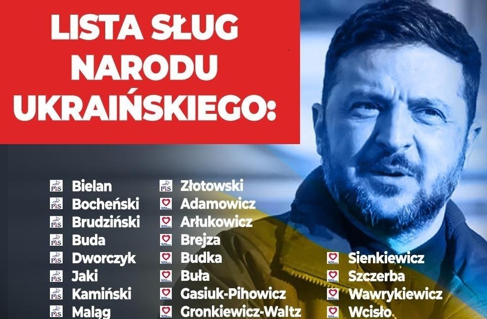 Ponad miliard złotych z Funduszu Pomocy. Tak Polska wesprze Ukrainę